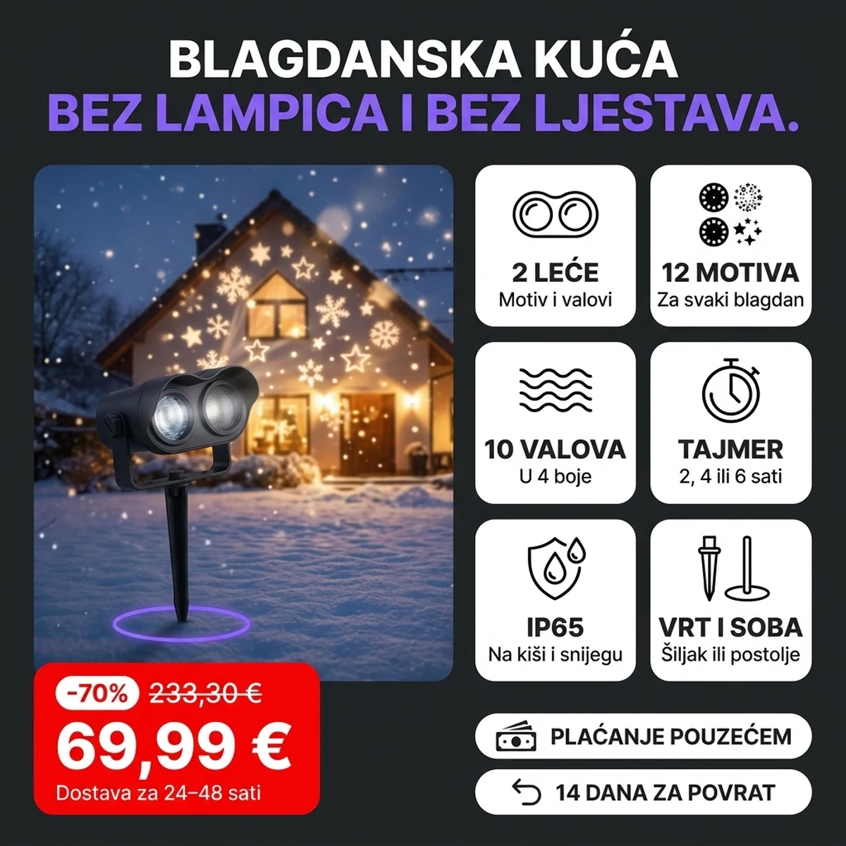 Crni blagdanski LED projektor s dvije leće na zabodnom šiljku, na karticama glavnih značajki