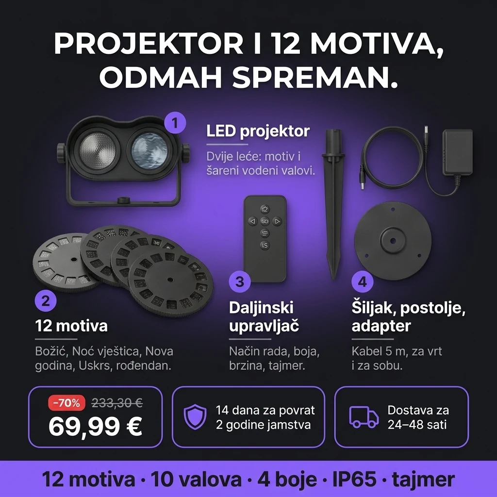 Blagdanski LED projektor – ponuda: blagdanski LED projektor s 12 motiva i daljinskim, 69,99 € umjesto 233,30 €, plaćanje pouzećem