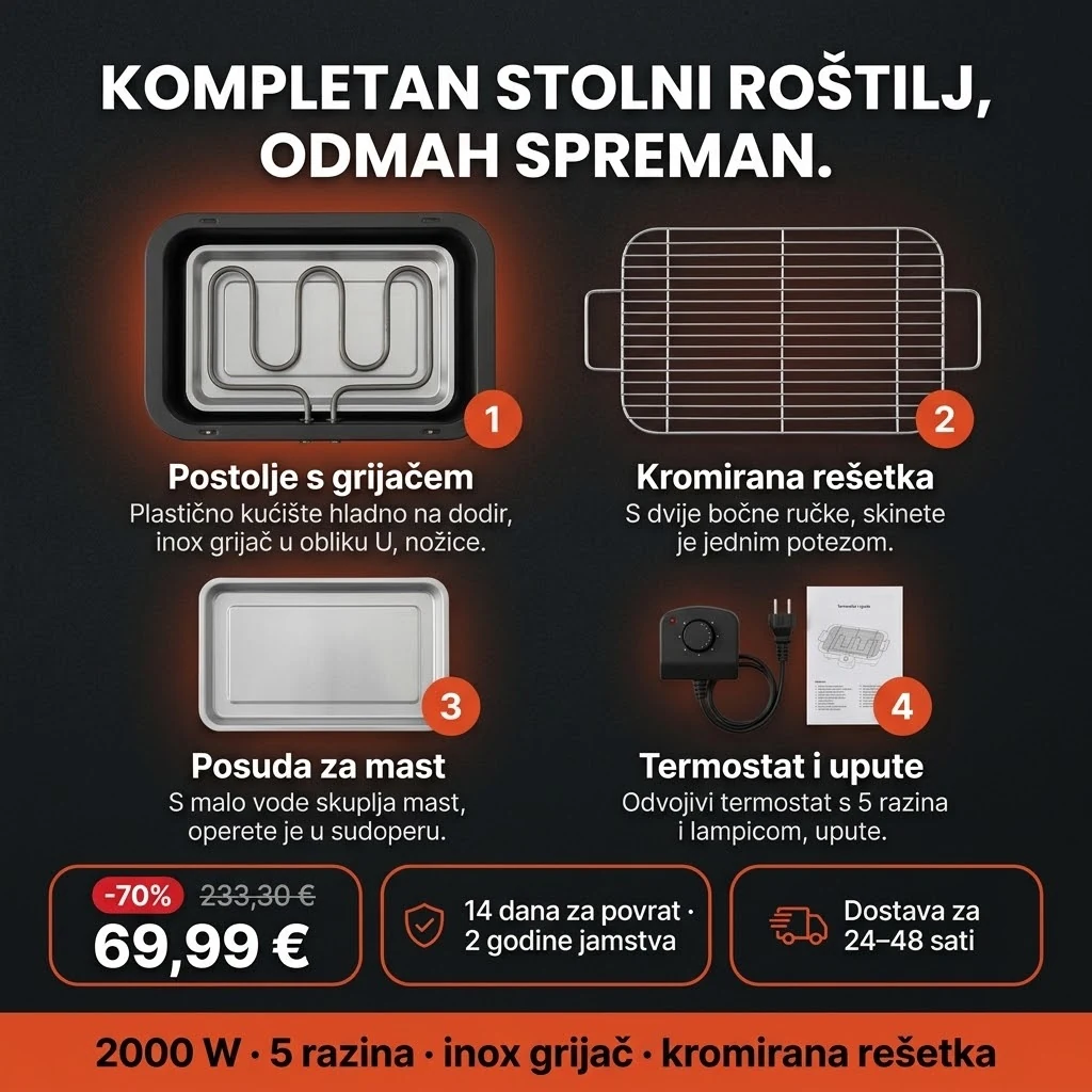Električni roštilj PRO – ponuda: postolje s grijačem, kromirana rešetka, posuda za mast i termostat, 69,99 € umjesto 233,30 €, plaćanje pouzećem