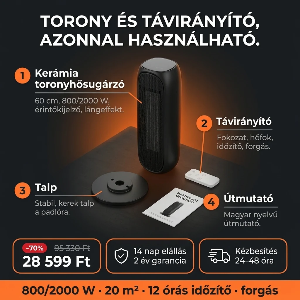 Kerámia toronyhősugárzó – ajánlat: kerámia toronyhősugárzó távirányítóval, 95 330 Ft helyett 28 599 Ft, fizetés átvételkor