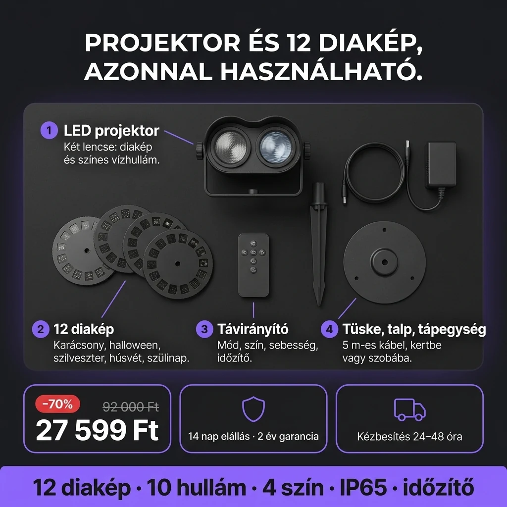 Ünnepi LED projektor – ajánlat: ünnepi LED projektor 12 diaképpel és távirányítóval, 92 000 Ft helyett 27 599 Ft, fizetés átvételkor