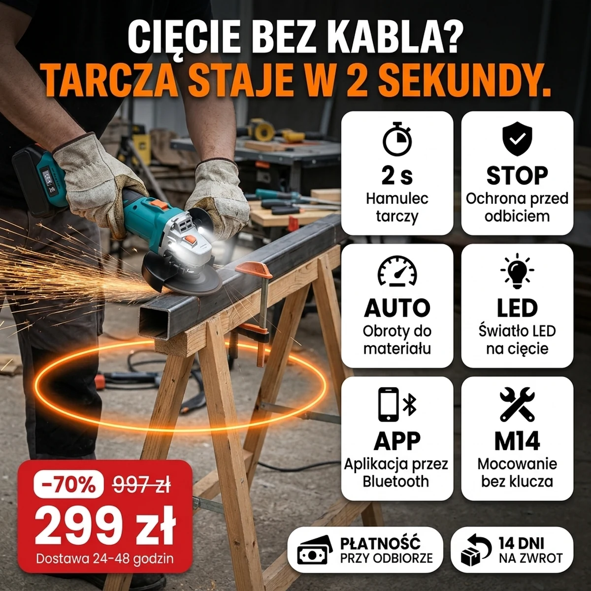 Szlifierka kątowa PRO: najważniejsze cechy na kartach i cena promocyjna