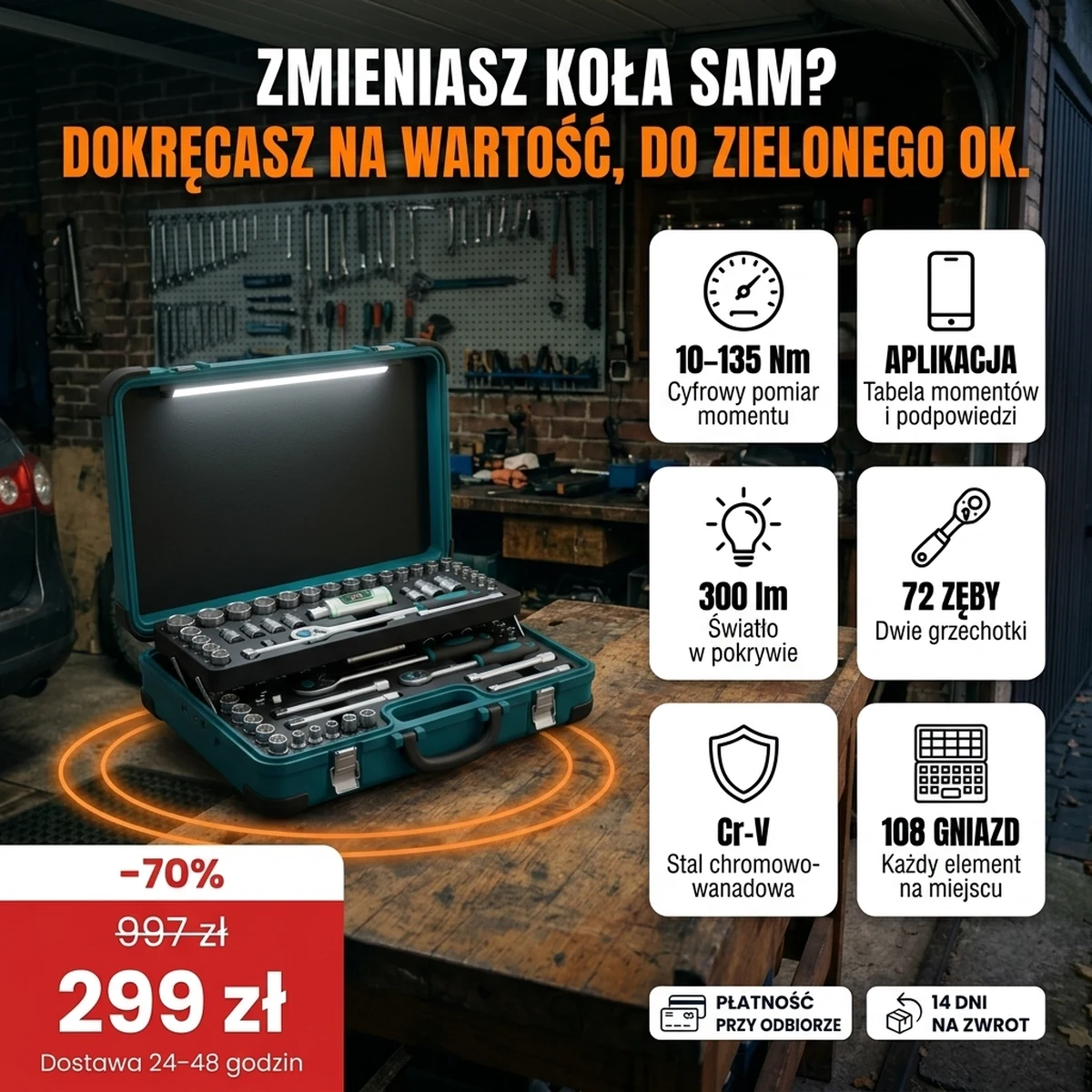 Zestaw kluczy nasadowych PRO: najważniejsze cechy na kartach i cena promocyjna