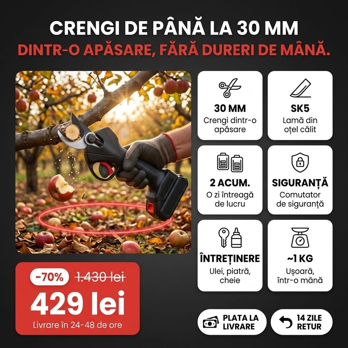 Foarfecă cu acumulator PRO cu doi acumulatori și valiză, principalele funcții pe carduri