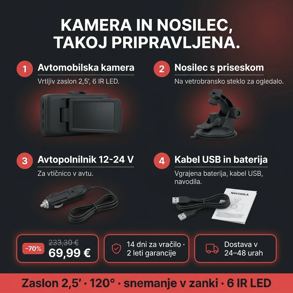 Avtomobilska kamera – ponudba: avtomobilska kamera z zaslonom 2,5" in nosilcem, 69,99 € namesto 233,30 €, plačilo ob prevzemu