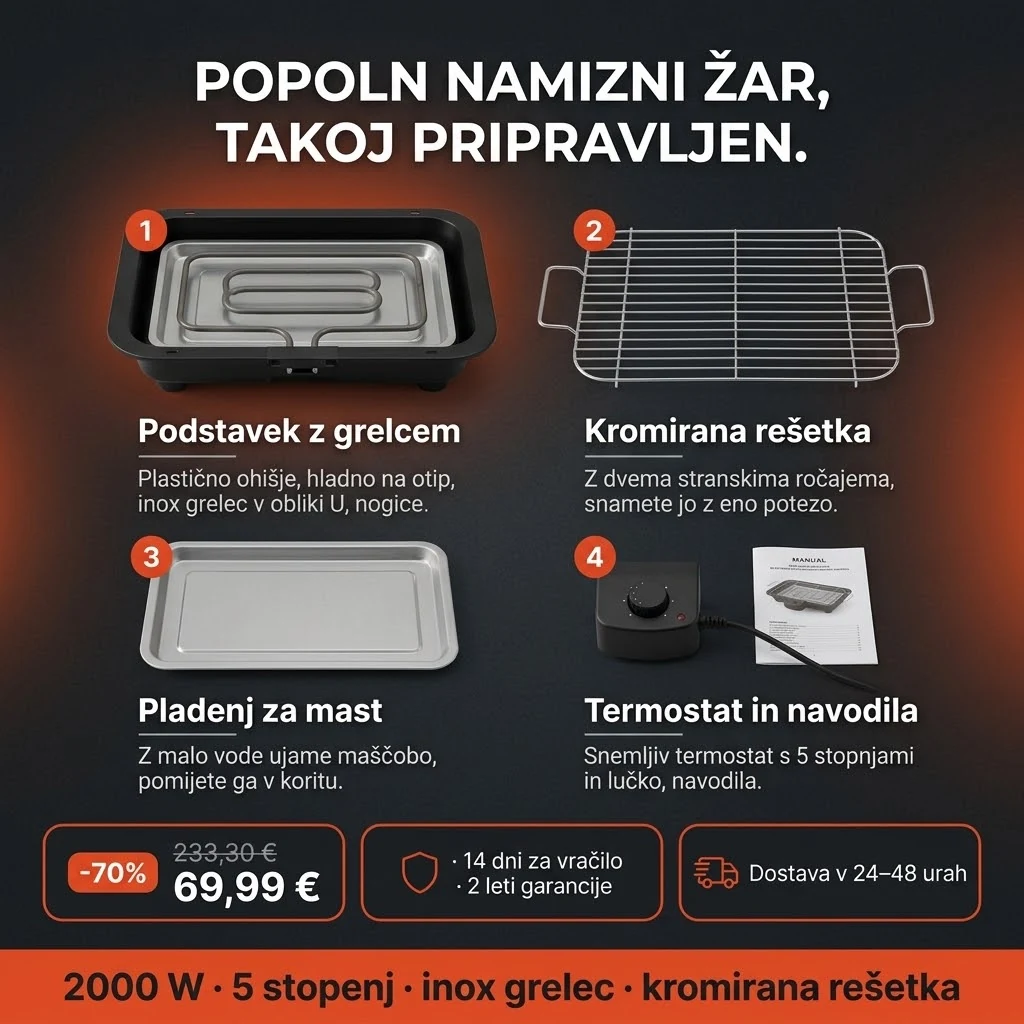Električni žar PRO – ponudba: podstavek z grelcem, kromirana rešetka, pladenj za mast in termostat, 69,99 € namesto 233,30 €, plačilo ob prevzemu