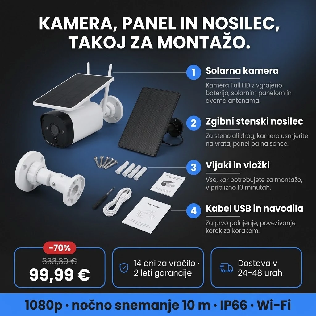 Solarna kamera PRO – ponudba: solarna kamera, stenski nosilec, vijaki in kabel USB, 99,99 € namesto 333,30 €, plačilo ob prevzemu