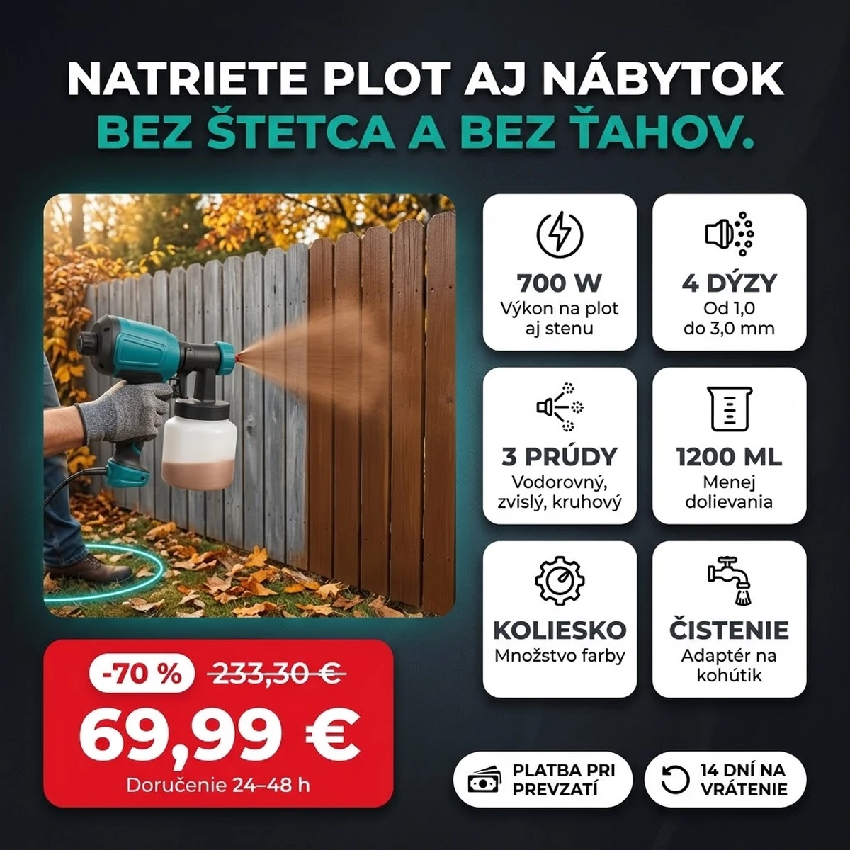 Elektrická striekacia pištoľ PRO s nádobou a dýzami, hlavné vlastnosti na kartách