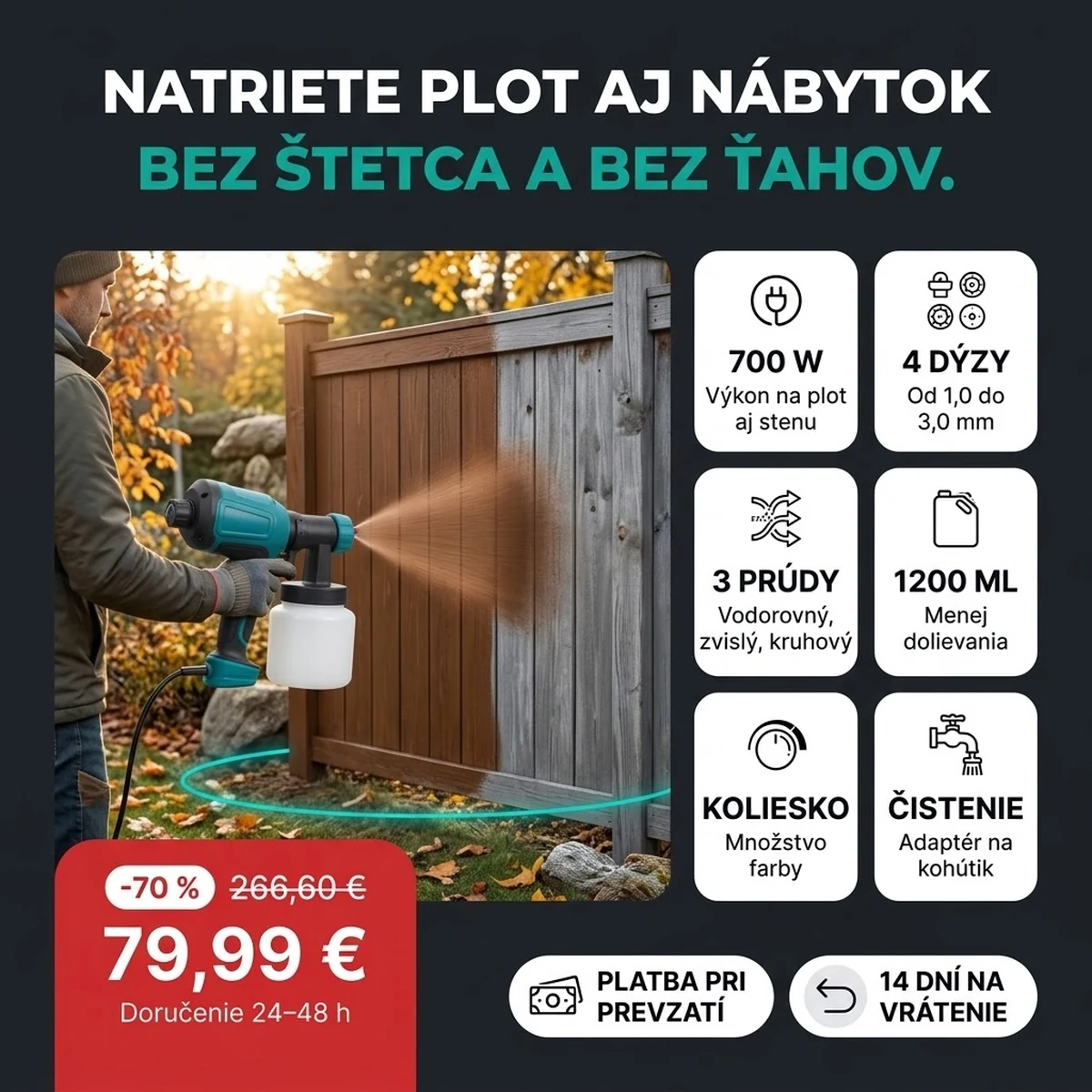 Elektrická striekacia pištoľ PRO s nádobou a dýzami, hlavné vlastnosti na kartách